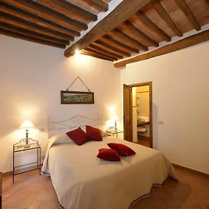 Il Palazzetto Bed and breakfast
